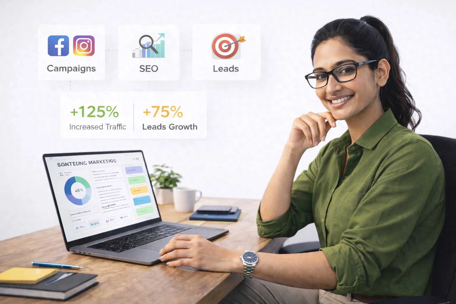 Digital Marketer